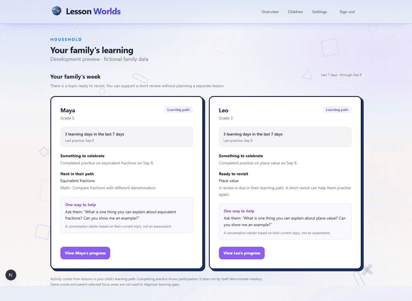 Parent dashboard overview showing each child's recent practice and next steps